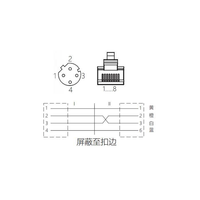 M12 4Pin D-coded、板面法蘭母頭轉(zhuǎn)RJ45公頭直型、雙端預(yù)鑄PVC非柔性電纜、帶屏蔽、黃色護套、0C4228-XXX